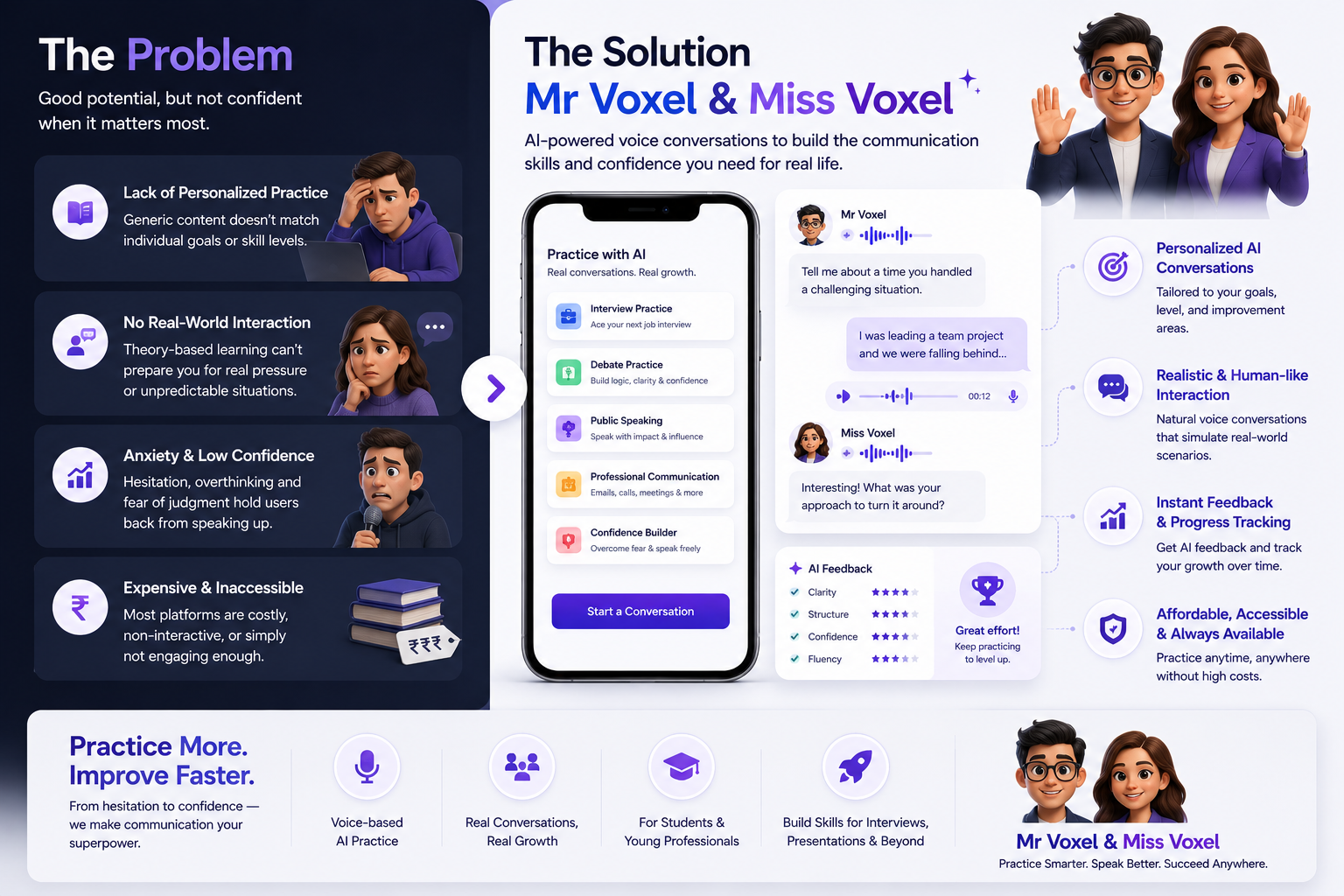 RKN Vox cover