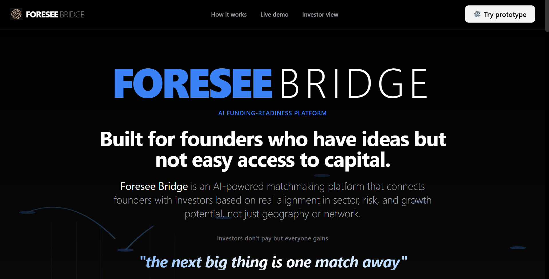 FORESEE BRIDGE cover